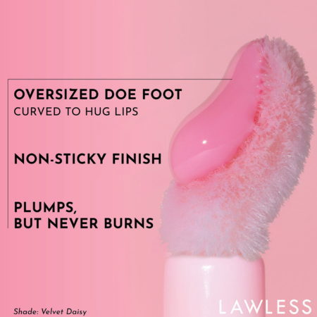 Plumping Line-Smoothing Gloss