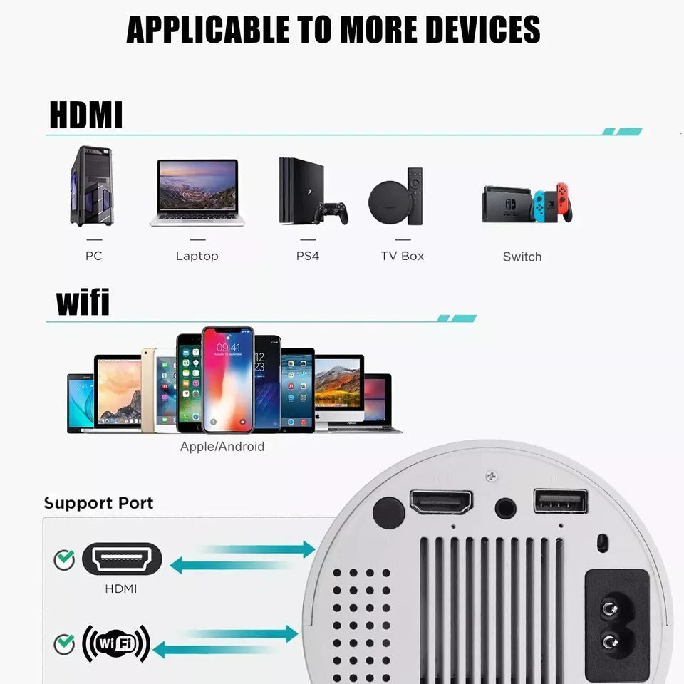 جهاز عرض صغير 4K - LED 1080P UHD