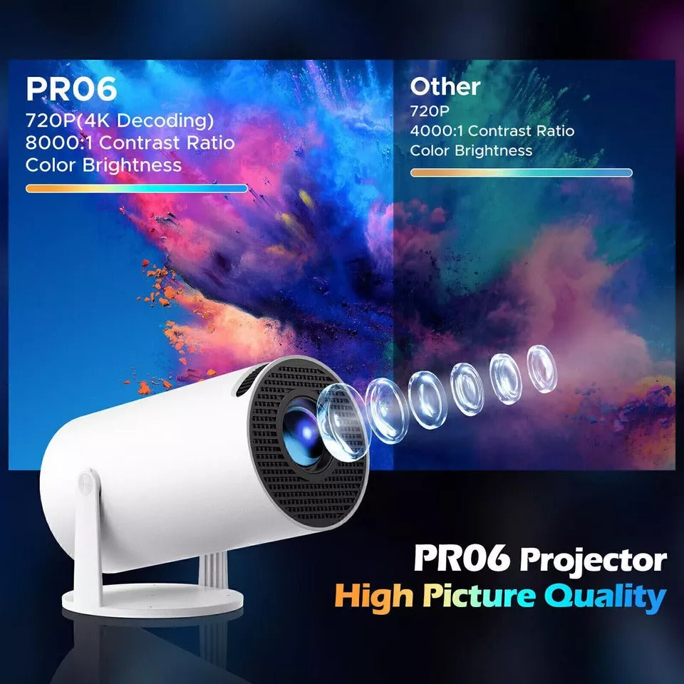 جهاز عرض صغير 4K - LED 1080P UHD