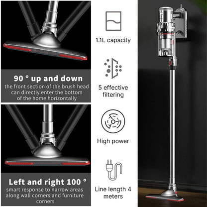 Sokany 16V Cordless Handheld Stick Vacuum – Lightweight Power Suction